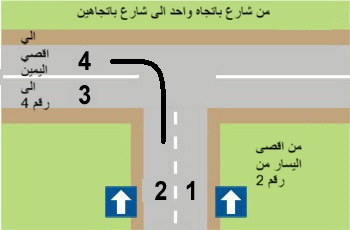 من شارع باتجاه واحد الي شارع باتجاهين