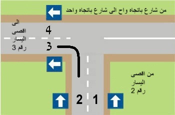الي اليسار من شارع باتجاه واحد الي شارع باتجاهين