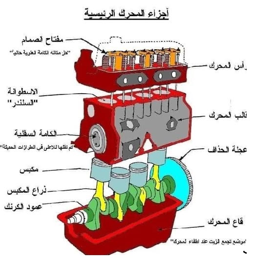 المحرك