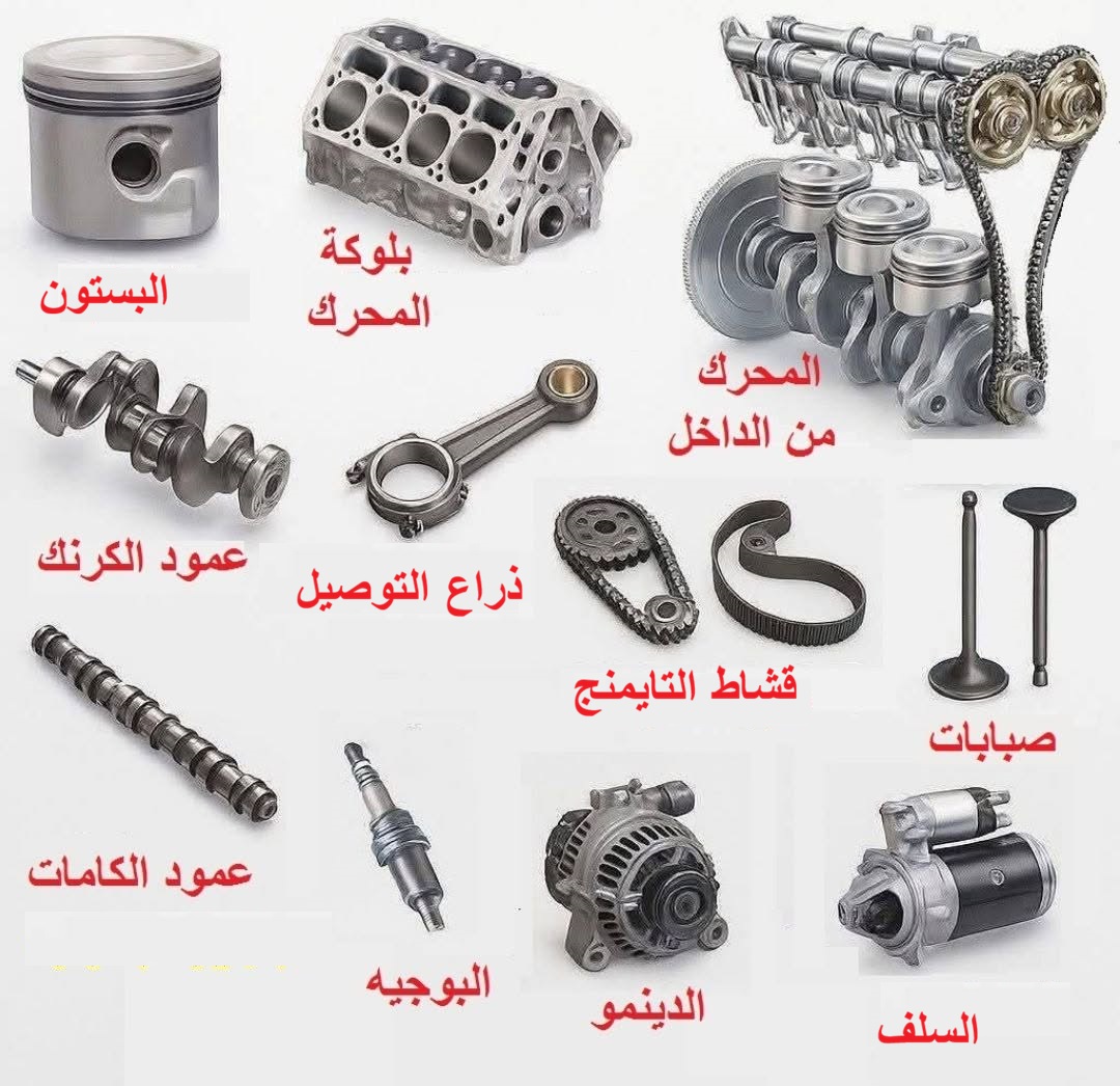 اجزاء المحرك