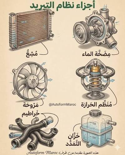 اجزاء التبريد