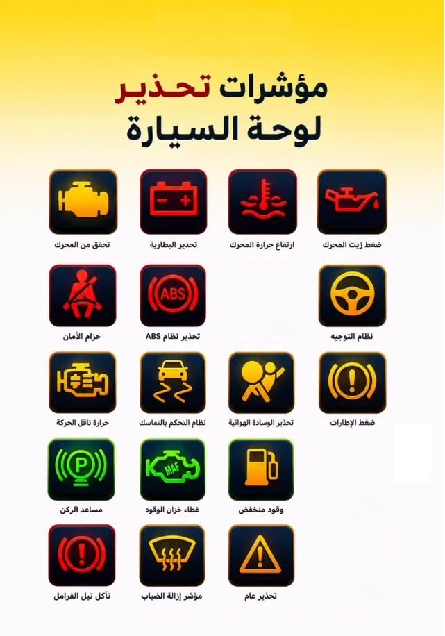 ساعات التحذير